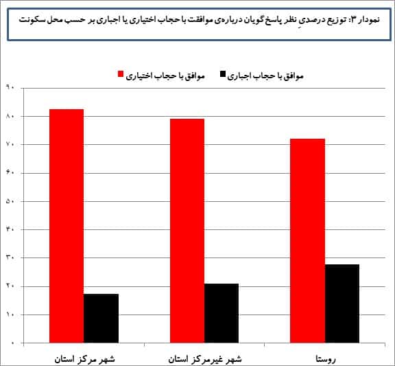 [تصویر: -حجاب-۳.jpg]