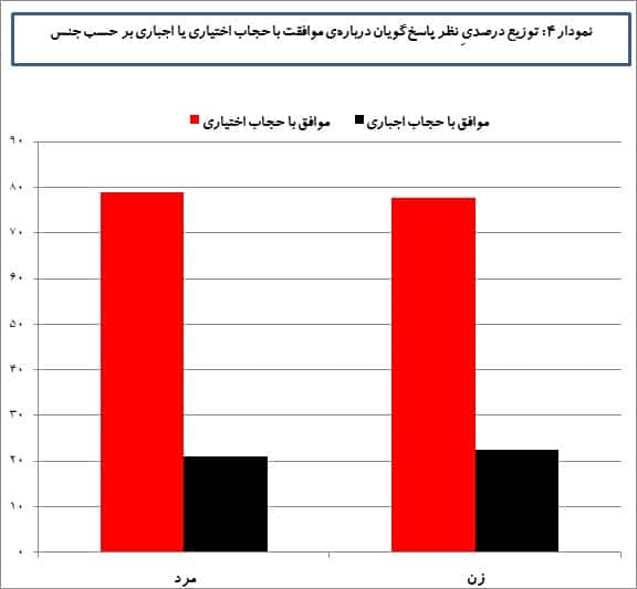 [تصویر: -حجاب-۴.jpg]