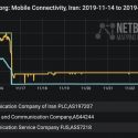 اینترنت هنوز قطع است